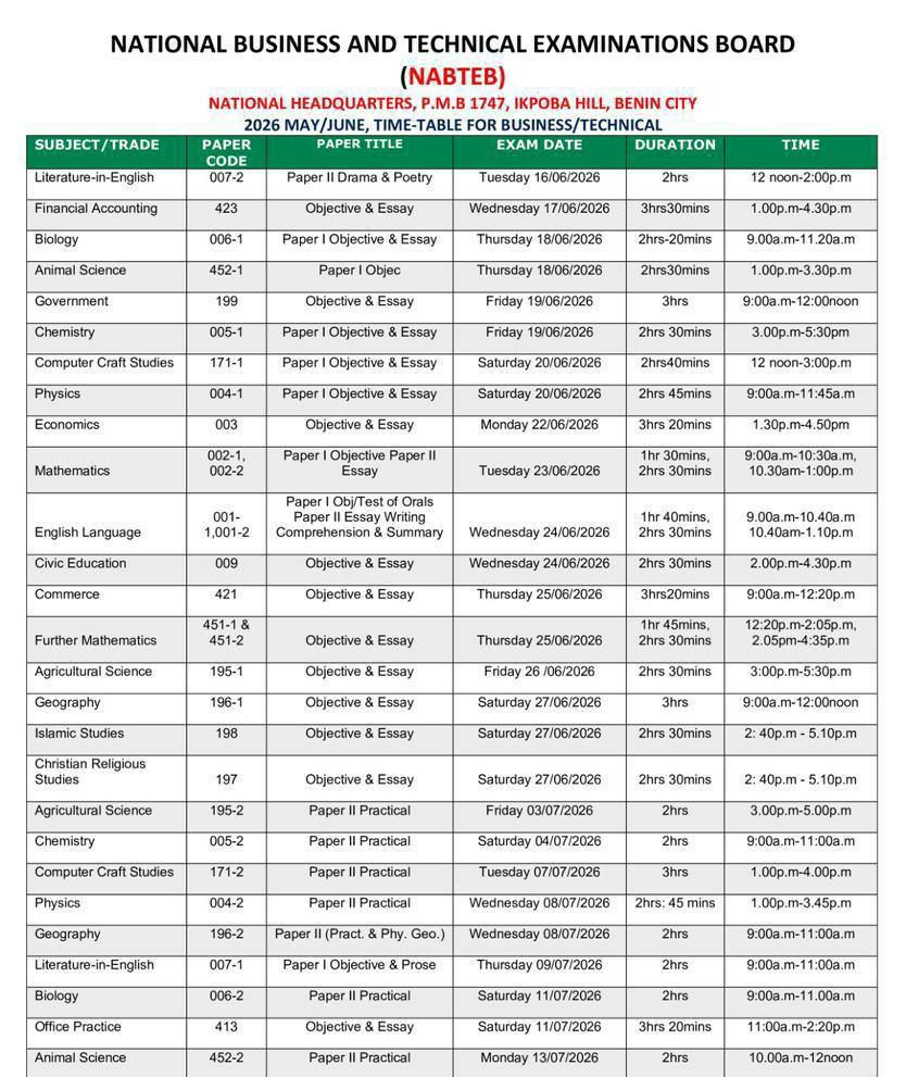 NABTEB May/June 2026 full official timetable for Business and Technical candidates