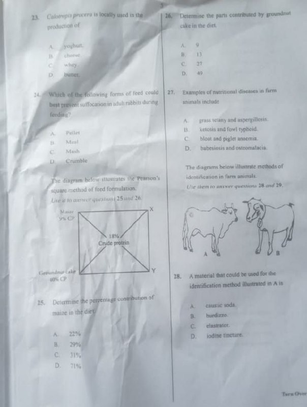WAEC 2026 Livestock Farming OBJ Questions 23-28