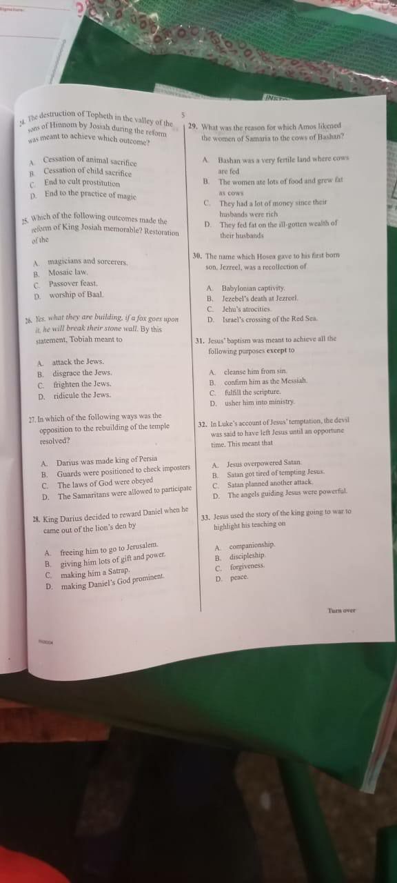 2026 WAEC CRS objective question paper page 4, questions 24 to 33