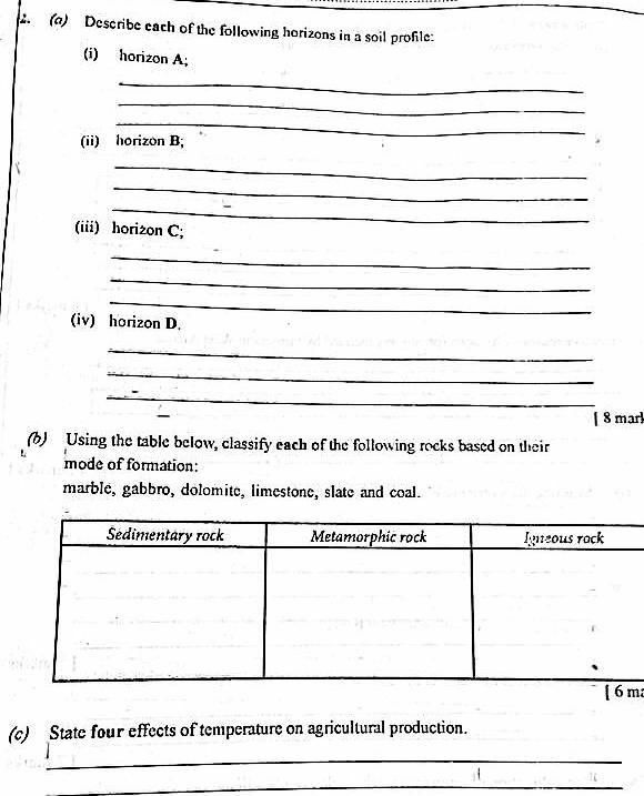 WAEC 2026 Agricultural Science Question Paper page 12