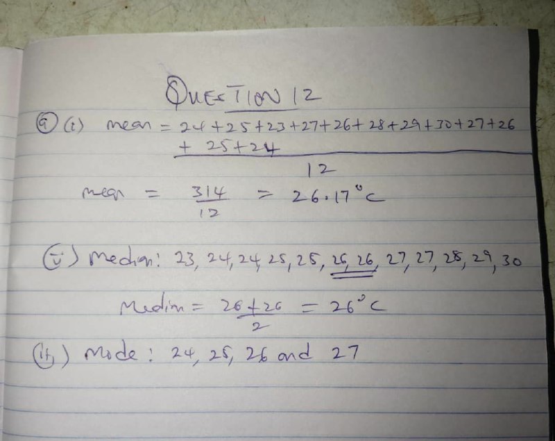 WAEC 2026 General Mathematics Question Paper - Page 20
