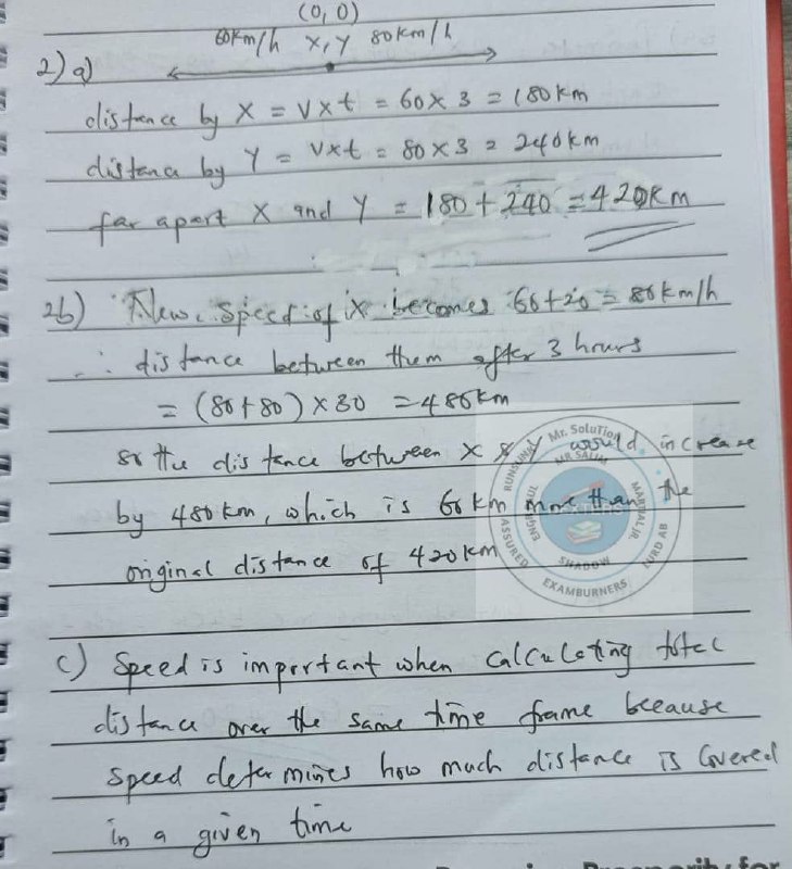 WAEC 2026 General Mathematics Question Paper - Page 23