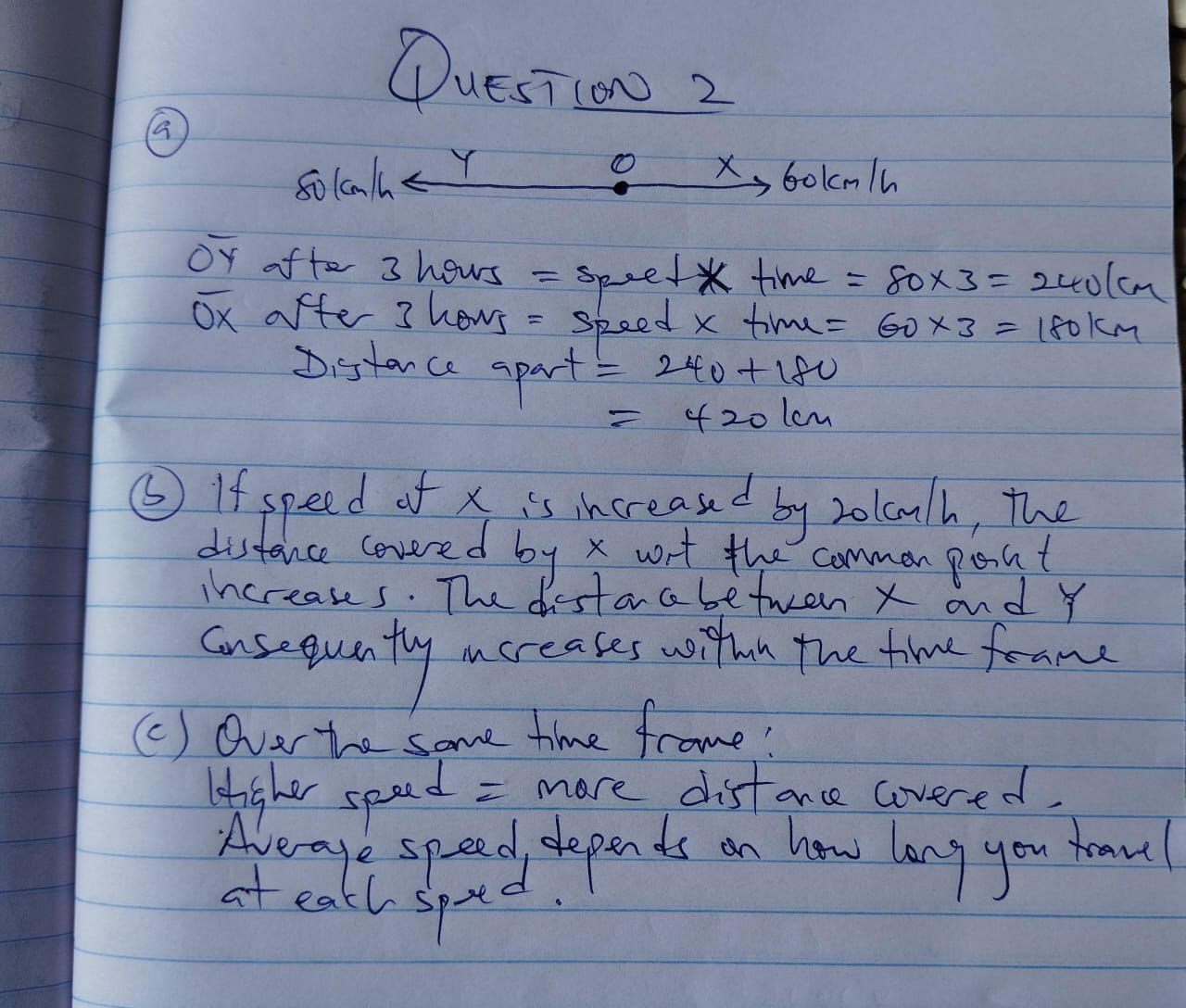 WAEC 2026 General Mathematics Question Paper - Page 25