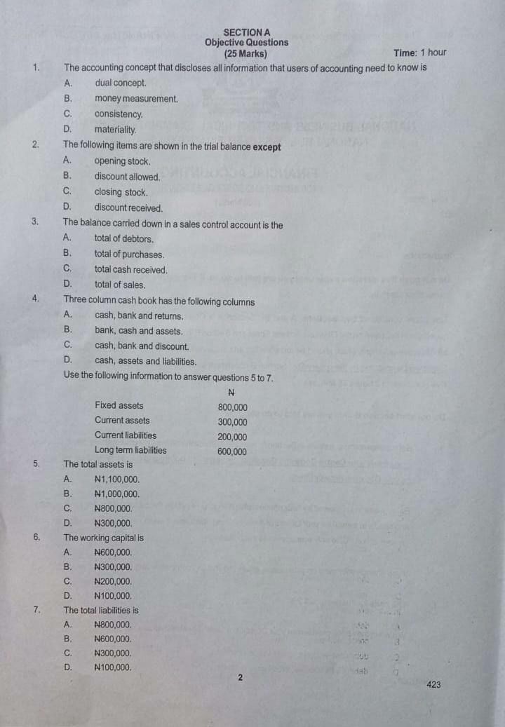 NABTEB 2026 Financial Accounting question paper Section A questions 1 to 7 and cover