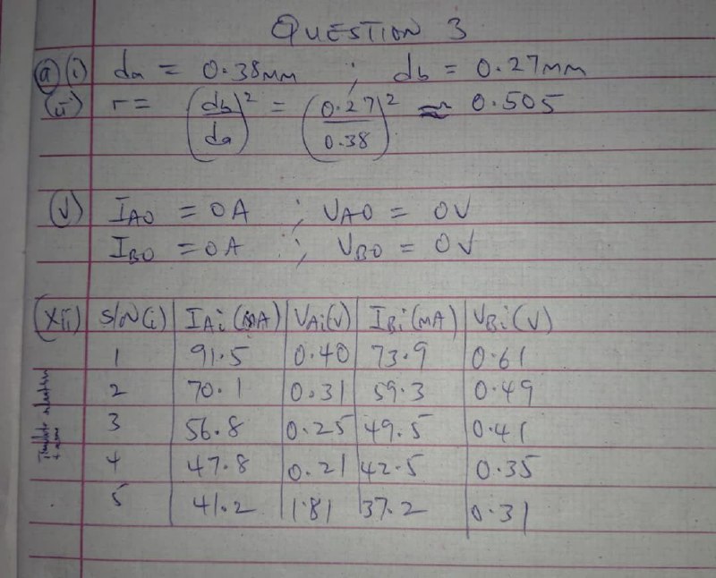 WAEC 2026 Physics Practical Official Answer Sheet Question 3 page 3
