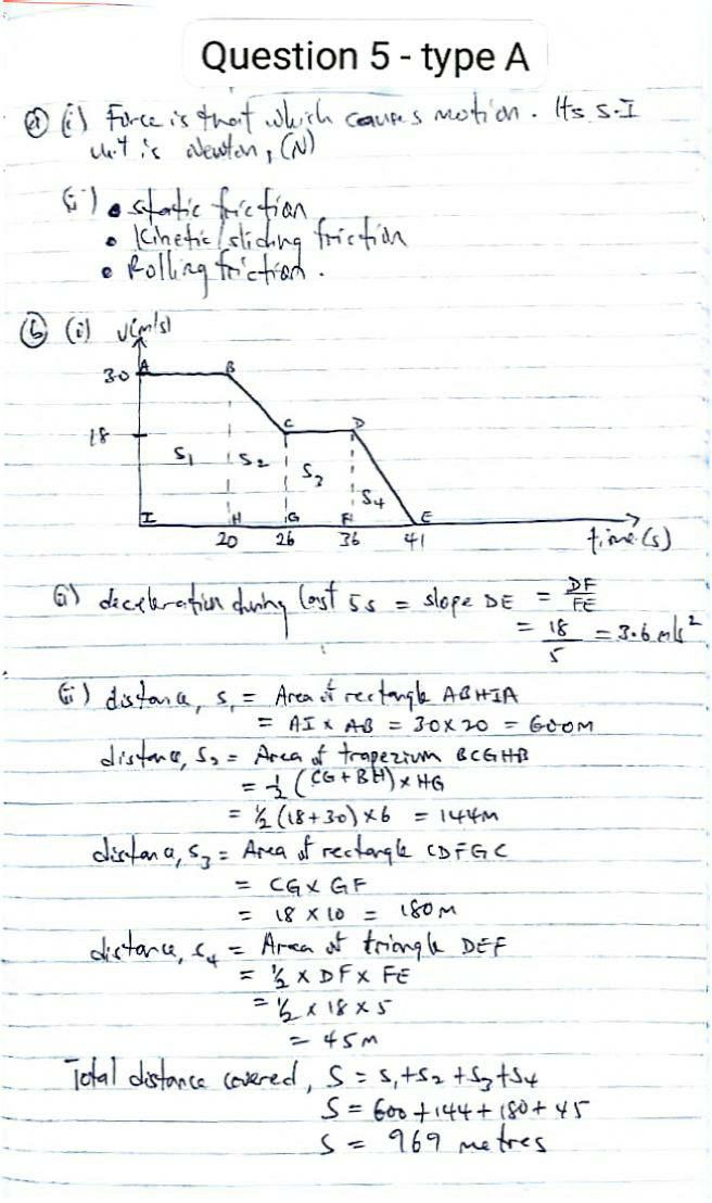 NABTEB 2026 Physics Type A answers photo 3