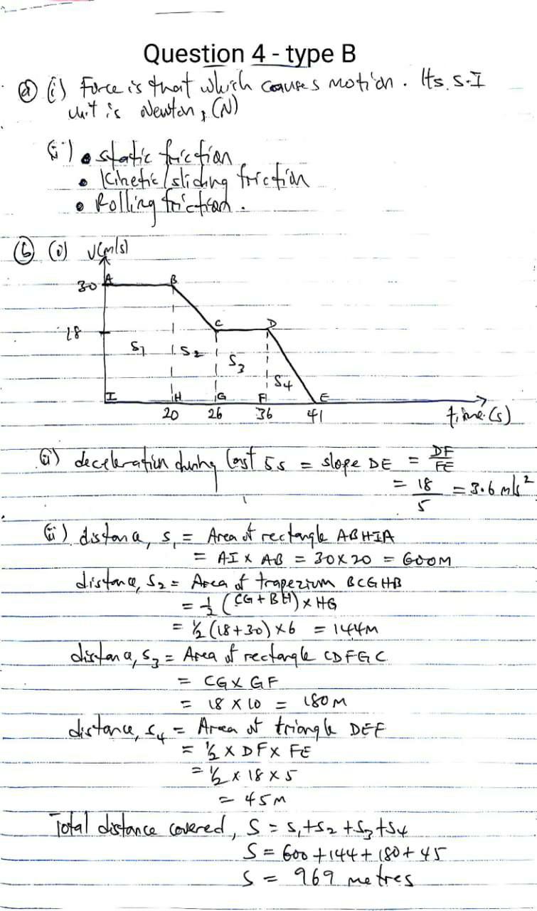 NABTEB 2026 Physics Type B answers photo 5