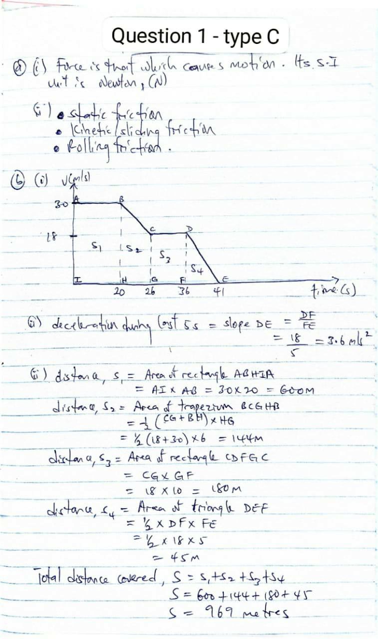 NABTEB 2026 Physics Type C answers photo 1