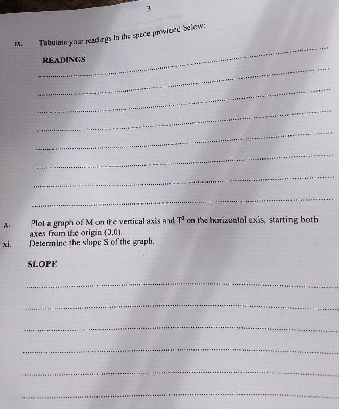NECO 2026 Physics Practical Question Paper