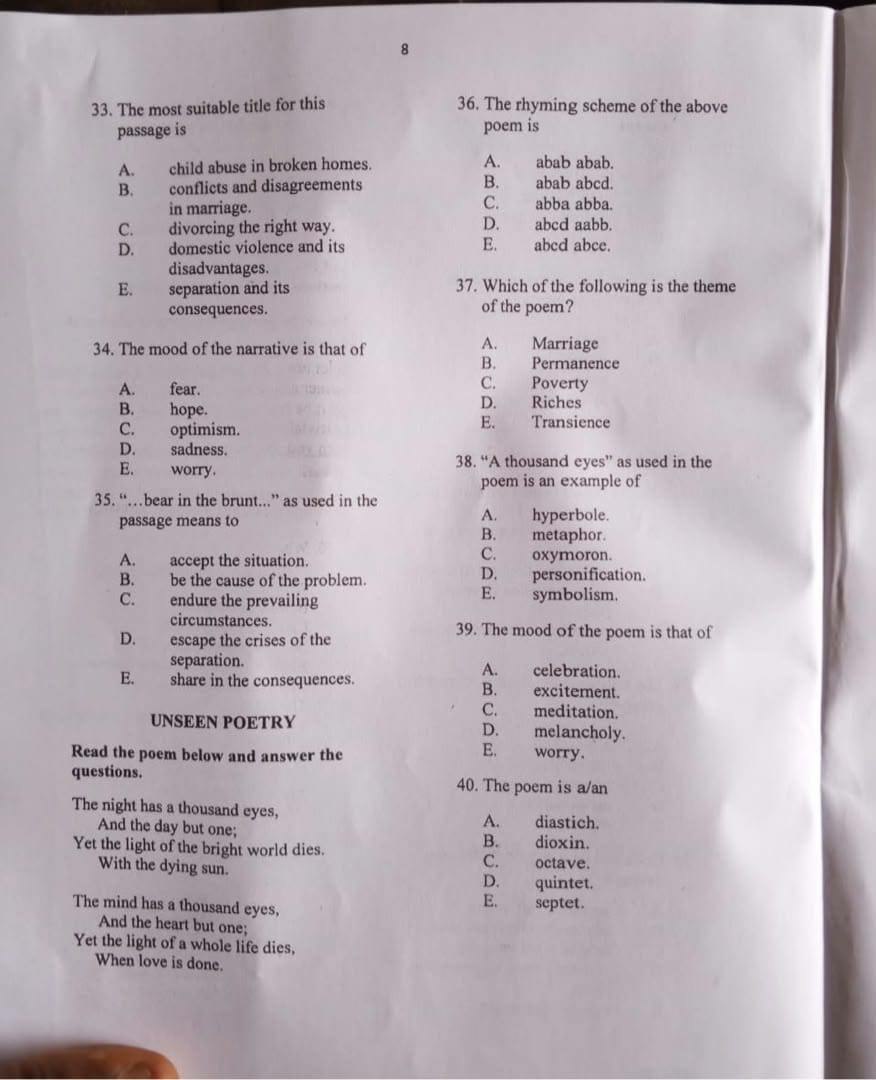 NECO 2026 Literature Question Paper