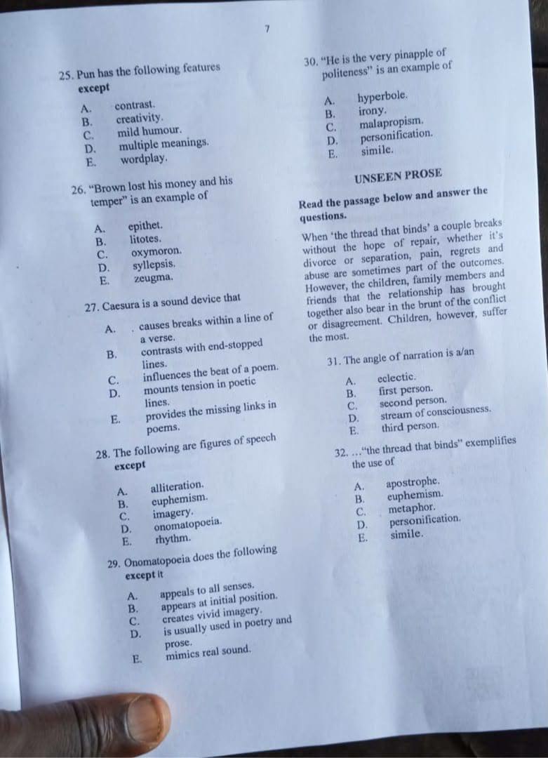 NECO 2026 Literature Question Paper