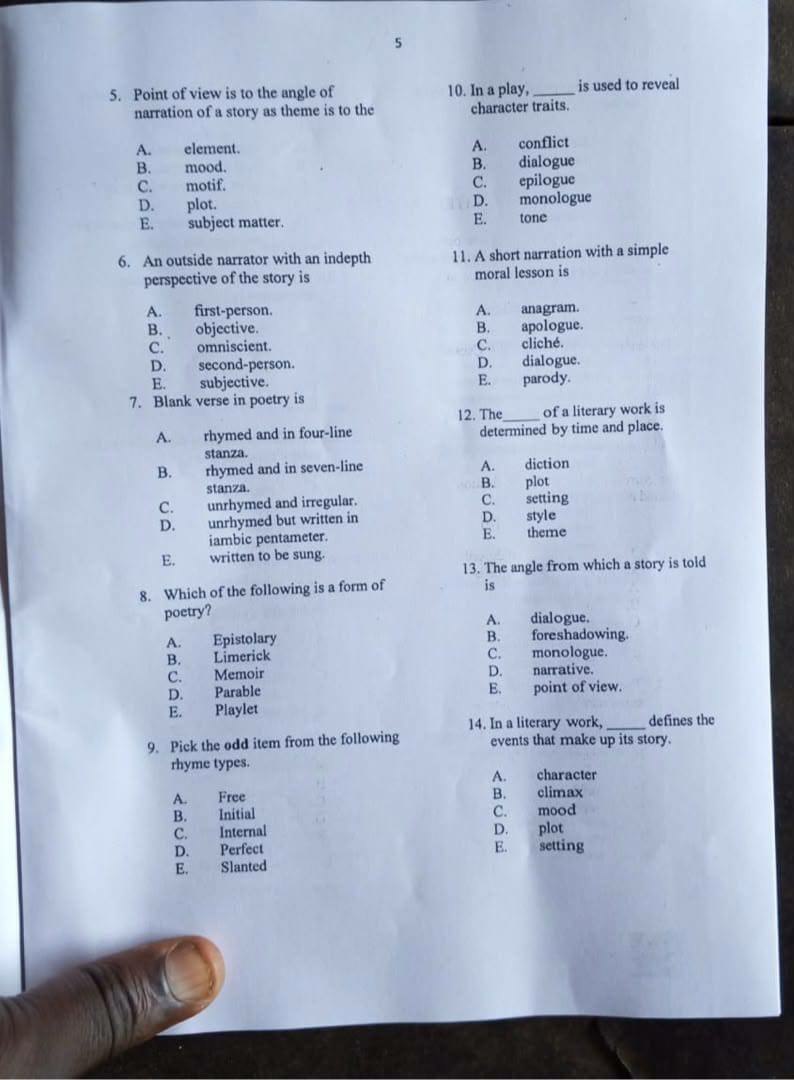 NECO 2026 Literature Question Paper