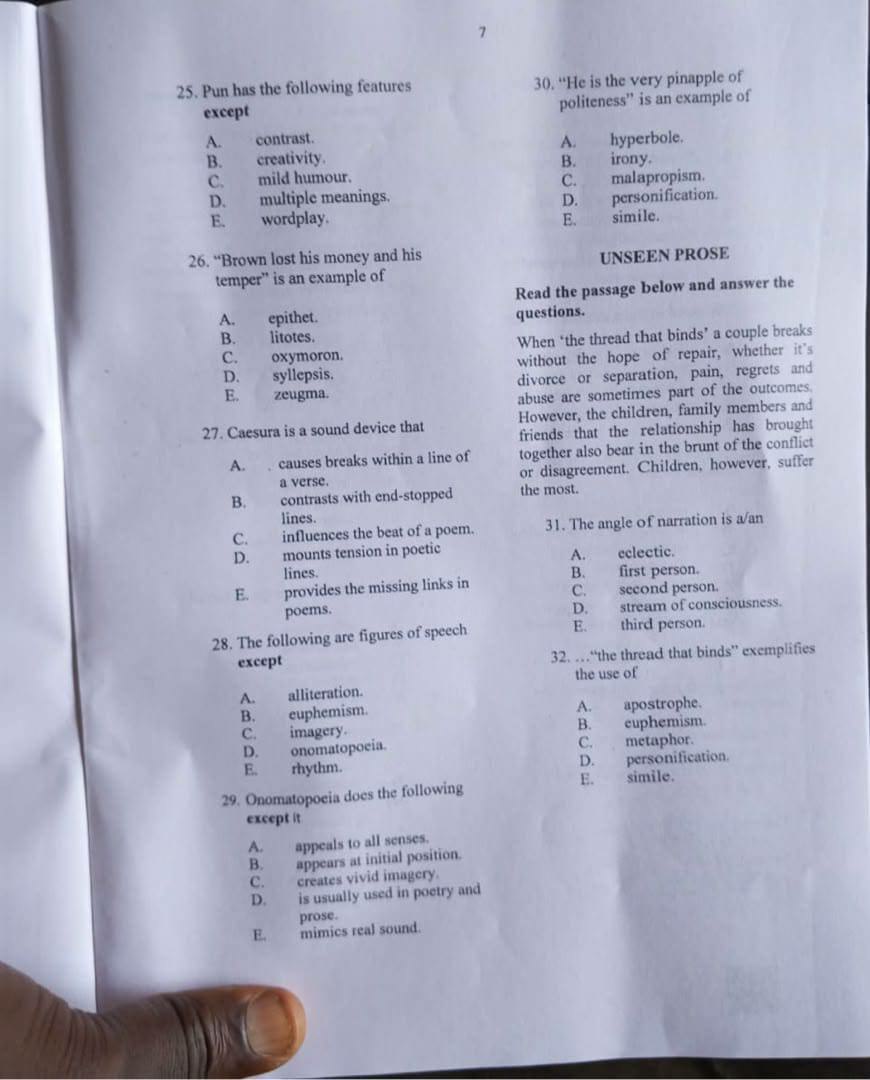 NECO 2026 Literature Question Paper